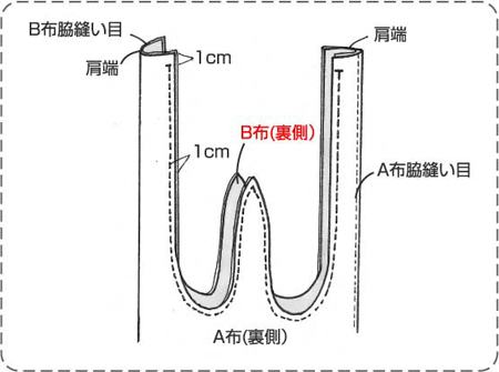 plz05_teisei_060523.jpg